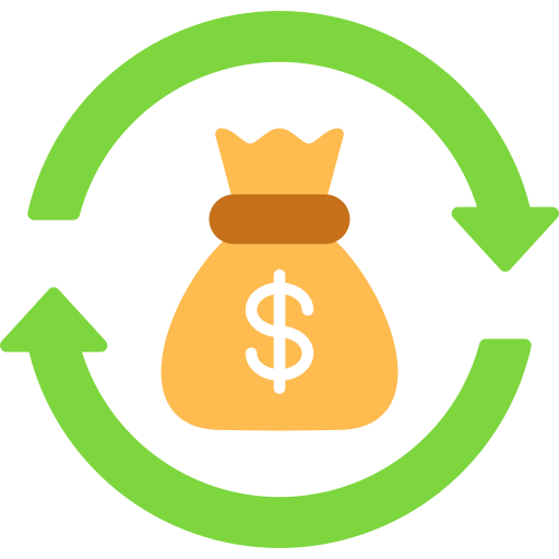 Measurable ROI